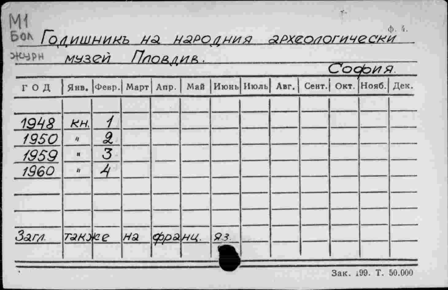 ﻿Ьо* Гддишнинъ на. наммния археологически'-.-
___музей__Ппо&дия.'___________________
__________________________________СосЬия
год	Янв.	Февр.	Март	Апр.	Май	Июнь	Июль| Авг.		Сент.| Окт.		Нояб.	Дек.
												
1998	КН.	/										
1950	л	â										
/959	и	3										
i960	и											
												
												
												
Злгя	TJH)	>ae	на		НЦ.	РЗ						
												
Зак. 199. Т. 50.000